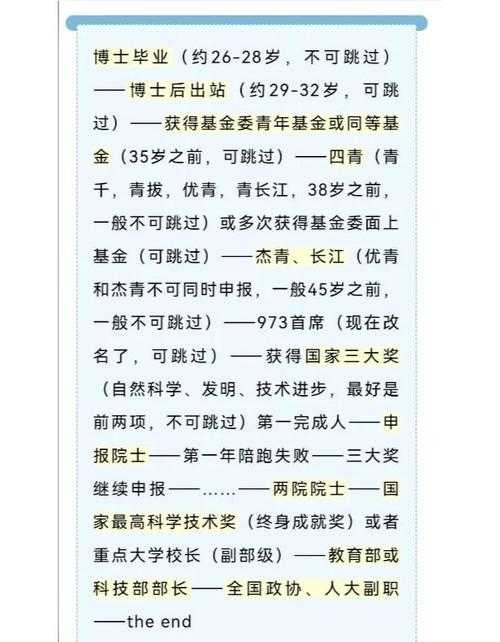 揭秘:为什么顶尖学者都在悄悄研究“什么是人脉健康论文”?这可能是你学术生涯的转折点