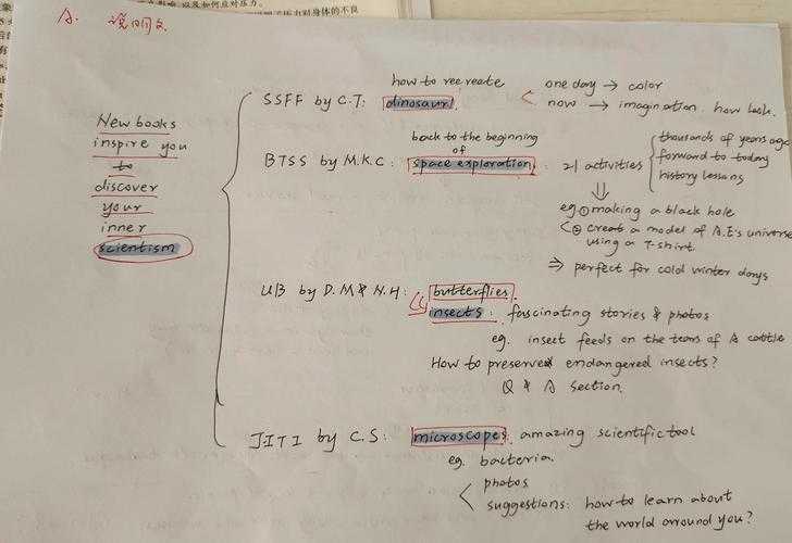 从学术到实践:如何提高英语听力论文的完整研究框架