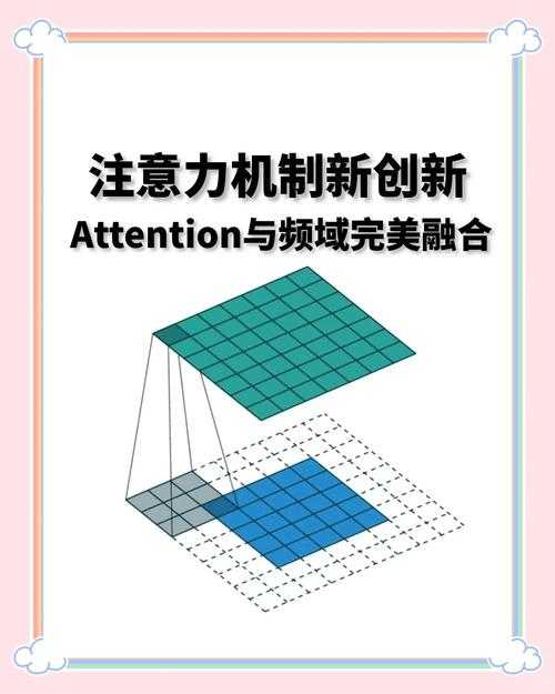 别再说不会写！论文的创新点是什么？3个步骤教你轻松突破