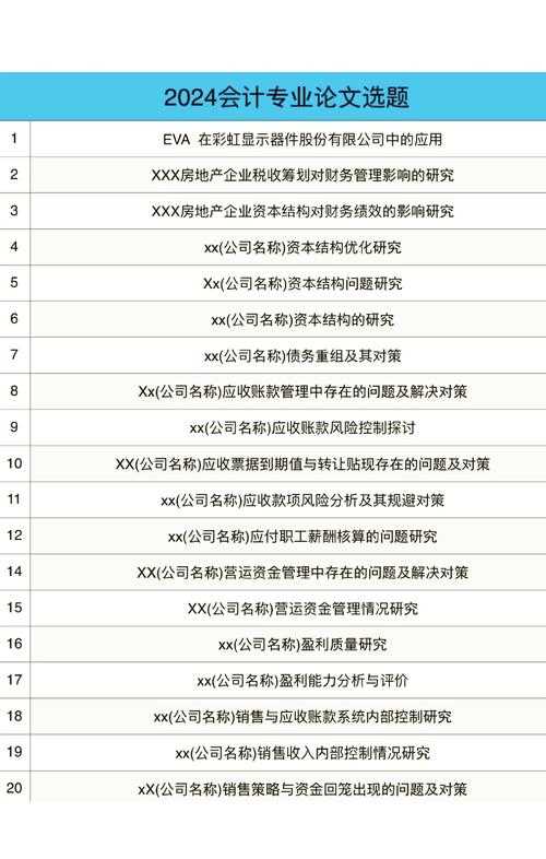 从选题到发表：如何写会计专业论文的实战指南