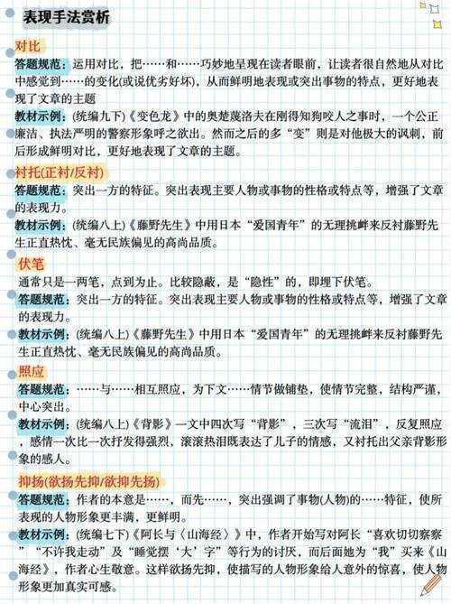 从困惑到精通：神学论文怎么写才能既有深度又打动人心？