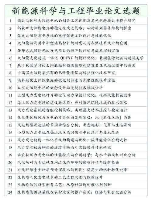 从开题到发表：电力系统研究的完整论文写作指南