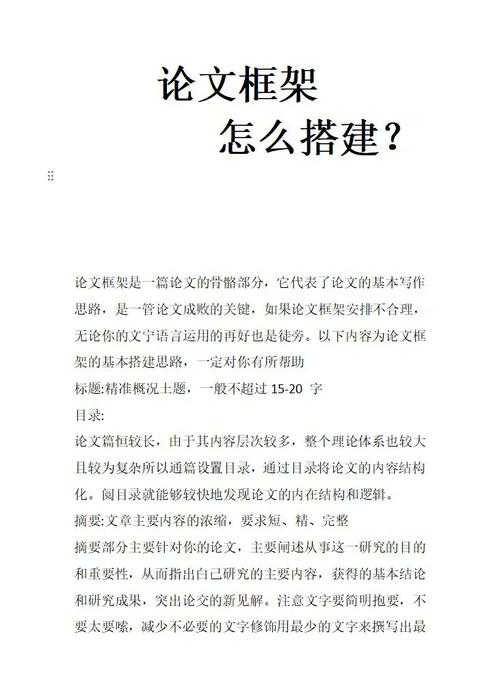 从零到一：如何撰写学术性论文的完整指南（附实战模板）