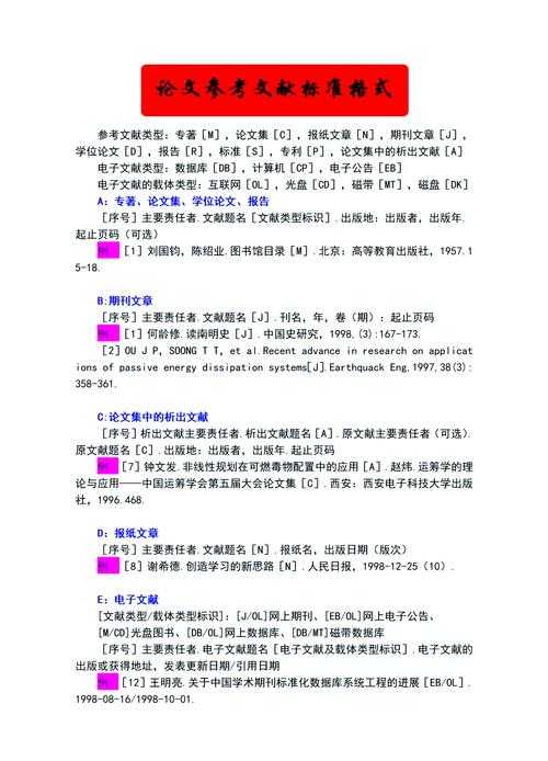 搞定这个问题，你就掌握了论文写作的半壁江山：本科毕业论文怎么引用