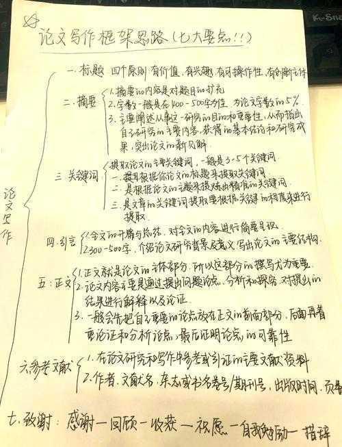论文大纲用什么字体？90%的学术新手都会忽略的格式细节