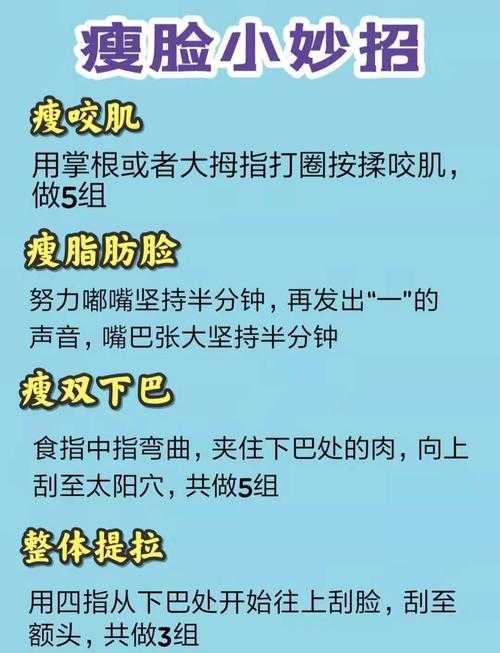 同论文怎么瘦脸