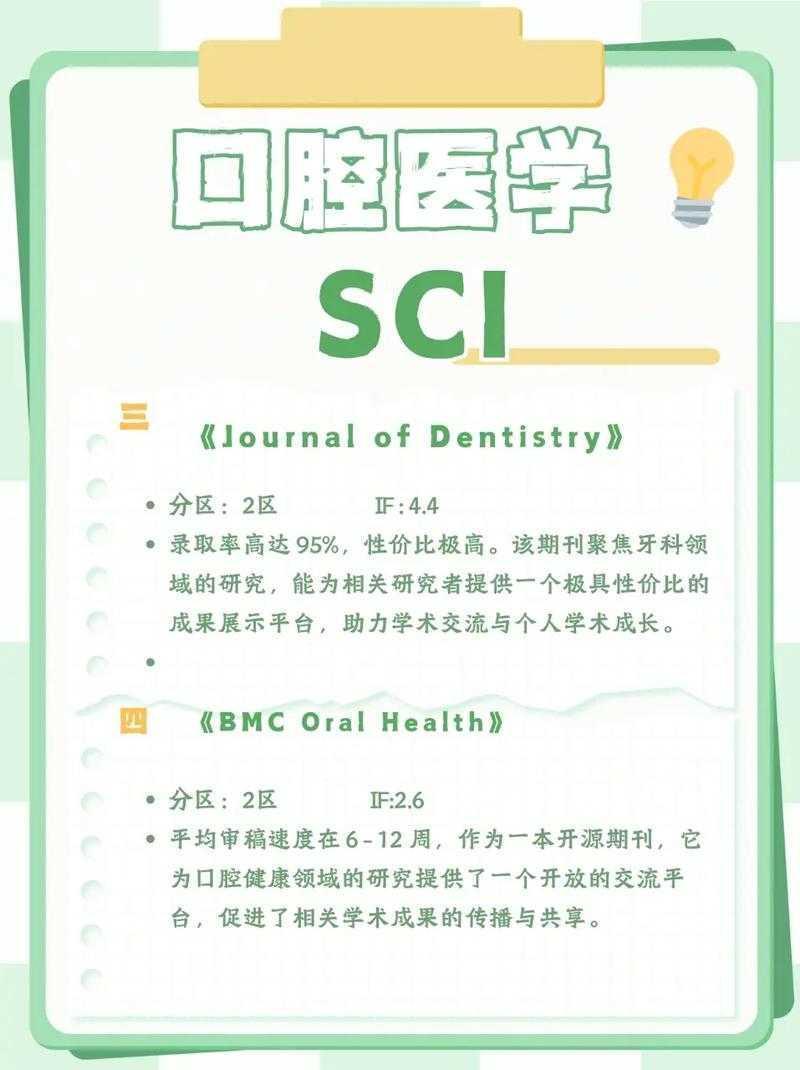 从临床困惑到SCI发表：口腔医学论文的实战写作指南
