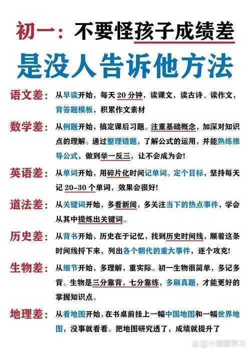 颠覆性答案来了！博士为什么读论文？别再无效阅读