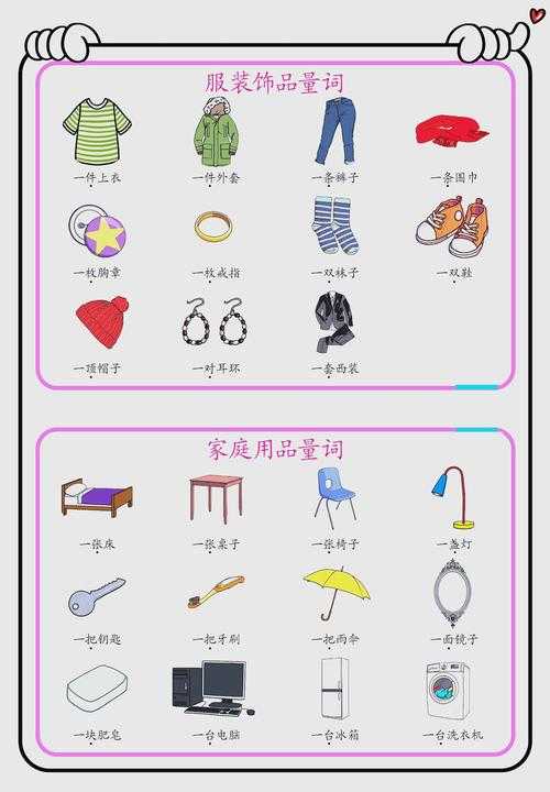 别让量词绊住你!揭秘“珠帘量词怎么写论文神器”的底层逻辑