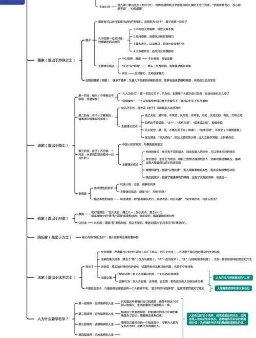 你写的中国哲学论文总差口气？从选题到发表的全流程拆解指南