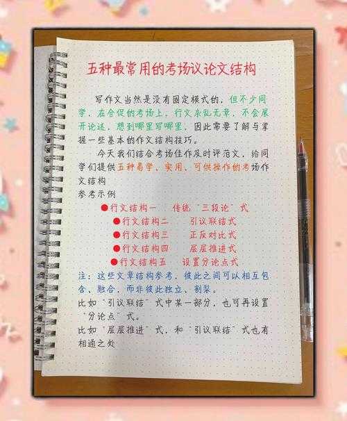 解密满分秘籍:高考作文议论文怎么写?从结构拆解到思想升华