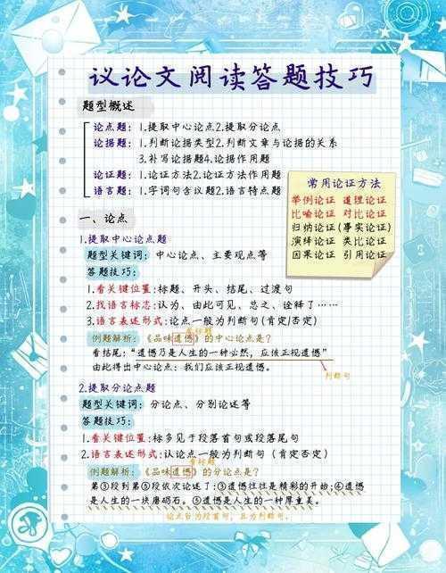 别急着动笔!解密“论文主要学什么知识”的核心秘诀,助你学术起飞