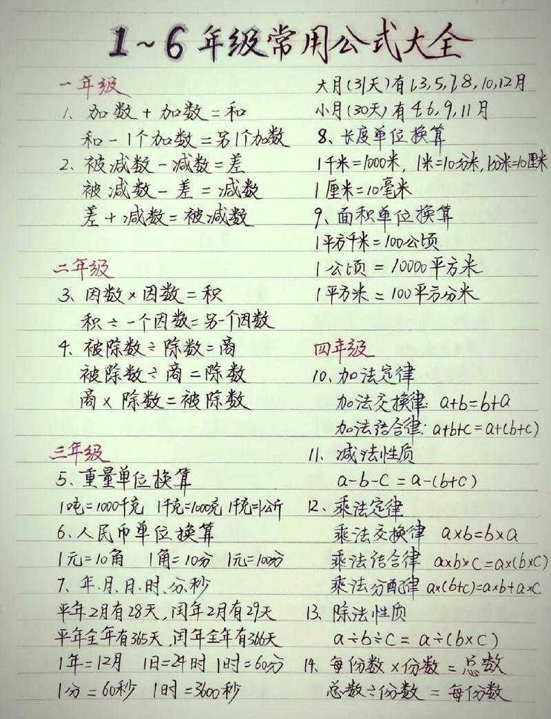 别让字数统计坑了你！论文公式怎么算字数，这些规则你一定要知道