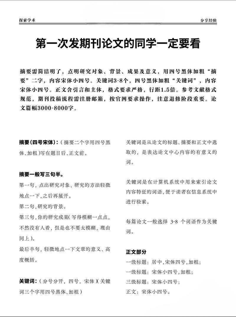 终于有人讲透了：论文应用什么格式？从写作困境到投稿利器