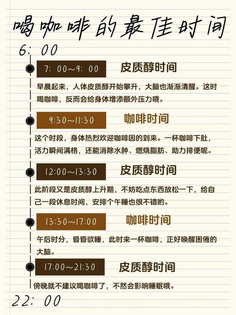 当你的咖啡凉了三次时：论文研究遇到什么困难，真的只是时间问题吗？突破这些瓶颈