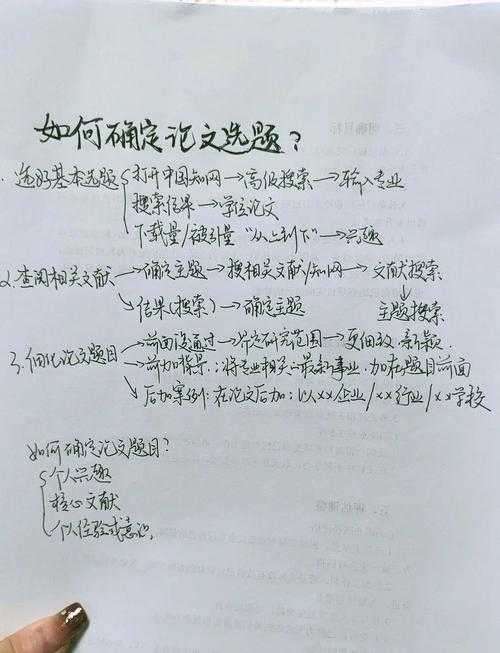 从迷茫到清晰：本科论文选题的实战指南
