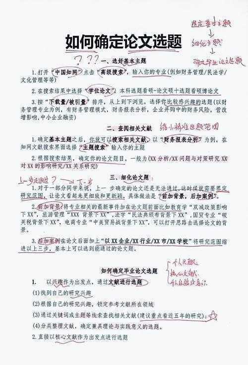 从迷茫到清晰：本科论文选题的实战指南