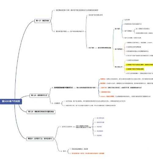 穿越法律时空：一篇法制史论文的诞生全流程指南
