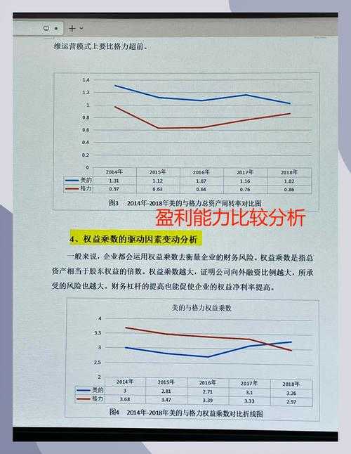 和资深研究者聊聊:盈利能力论文从选题到发表的实战地图