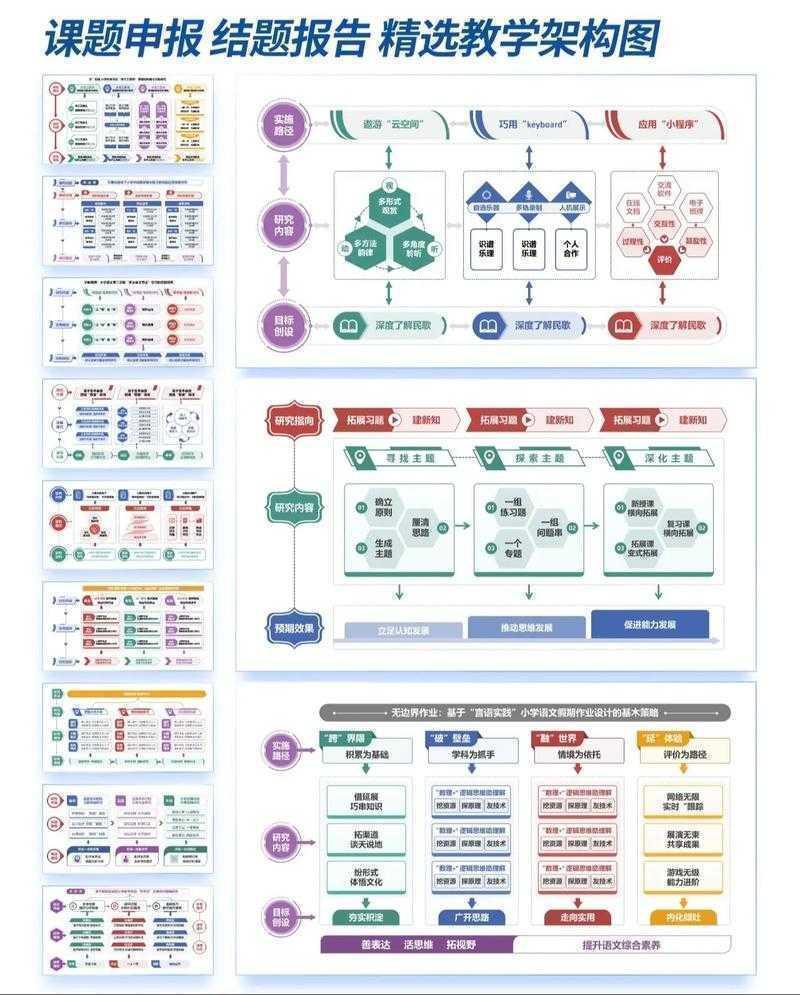 科研画图犯难了?这篇干货告诉你“什么软件可以画论文”