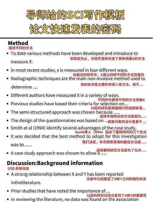 从临床数据到高分期刊:医学SCI论文写作的实战指南