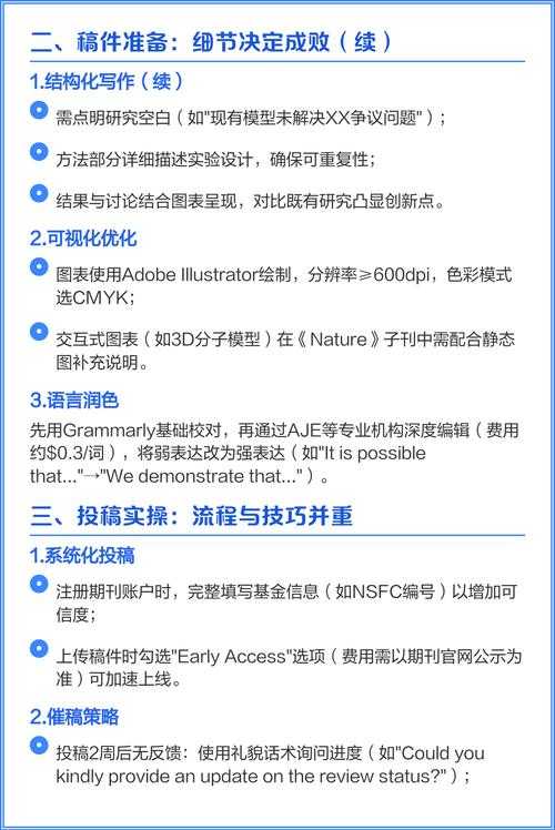 从临床数据到高分期刊:医学SCI论文写作的实战指南