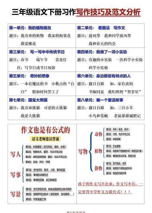 别再犯愁！ZONG三声是怎么写论文步骤的终极揭秘指南