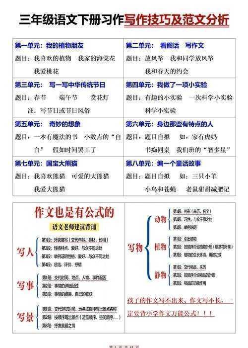 突破写作瓶颈：ZONG三声是怎么写论文神器的全方位实战指南