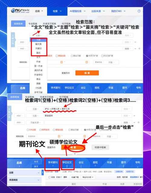 别再无效检索了!资深学术人教你如何找国外论文,效率提升300%