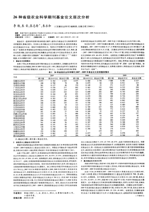 别再孤军奋战了！一文读懂“论文基金是什么意思”及其申请全攻略