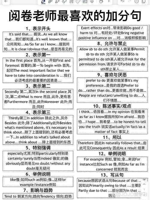 救命!论文查重英语怎么说?一次讲透国际投稿必备技能