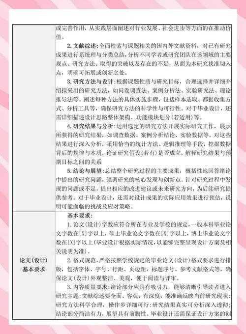 导师突然发来一个神秘文件?弄懂「论文任务书是什么」可能是你毕业路上最关键一步