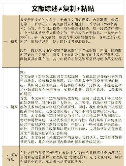 别让打印细节毁了你!论文用什么纸打印的终极指南