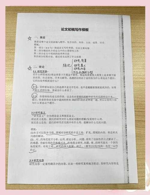 【新手必看】如何加强道德修养论文：从选题困惑到高引用率的核心秘籍