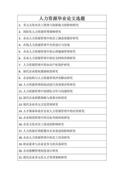 【新手必看】如何加强道德修养论文：从选题困惑到高引用率的核心秘籍