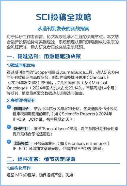 突破难关：如何在sci发表论文——实战指南