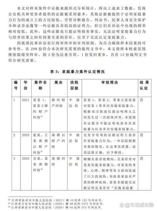 法学小论文怎么写