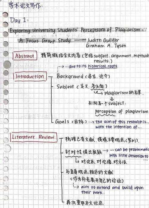 从菜鸟到高手:一篇关于英文论文检索的全流程指南