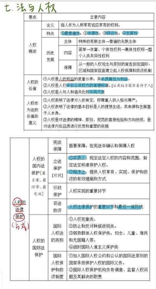 三步破题法：如何构思出既有价值又可行的法学论文题目