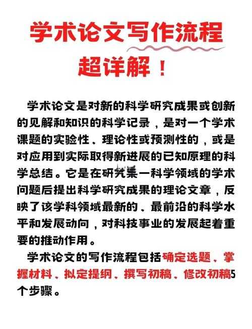 从选题到发表:一位资深学术人的实战指南