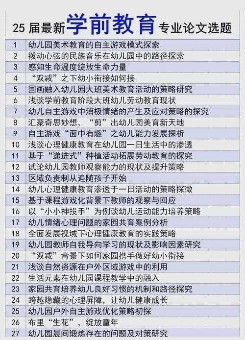 从迷茫到清晰：学前论文选题的学术地图与实战指南