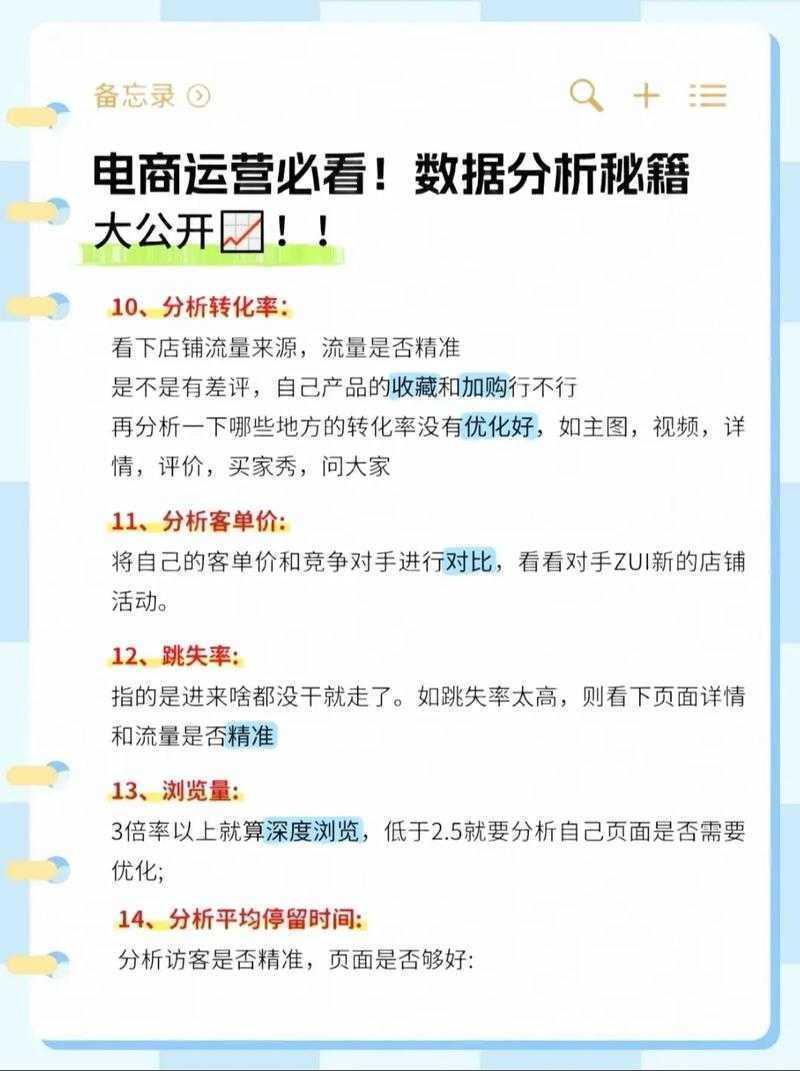 干货预警：数据分析论文怎么写，这篇全教会你