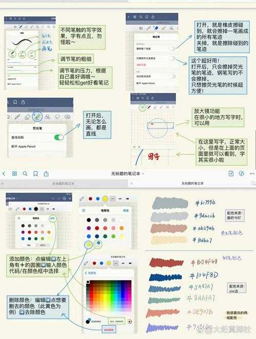 论文里面notes怎么翻译1