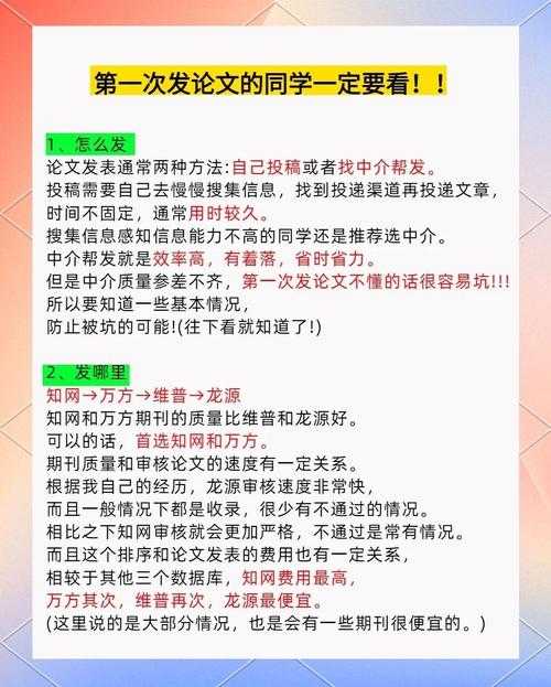 揭开日常困惑:什么叫论文总页数?别再让页数拖累你的发表成功率!