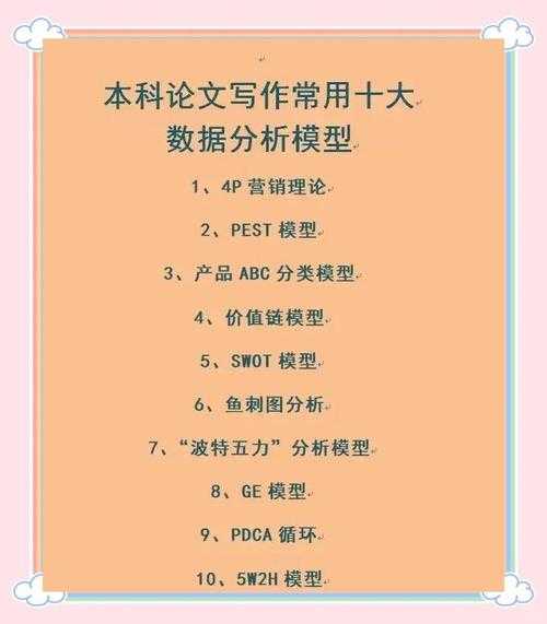 破局写作困境！如何博士论文：拆解海量文献与数据分析的实战策略