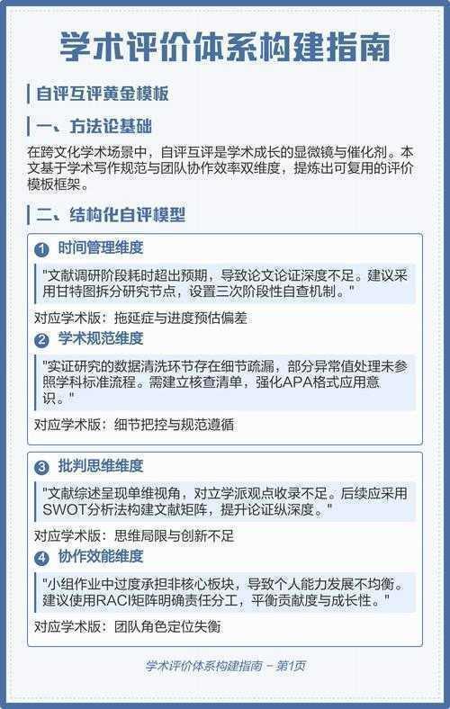 别再尬评了！揭秘「如何写评论文」的学术密码与实战模板