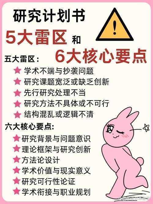 当心学术雷区：怎么查论文是否抄袭，这个技能导师绝不会主动教