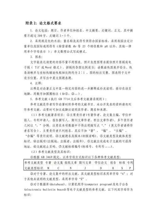 论文附录不再是累赘：一份让审稿人眼前一亮的实用指南