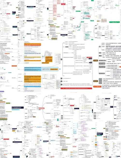 搞定论文图表标题：从混乱到专业的实战指南