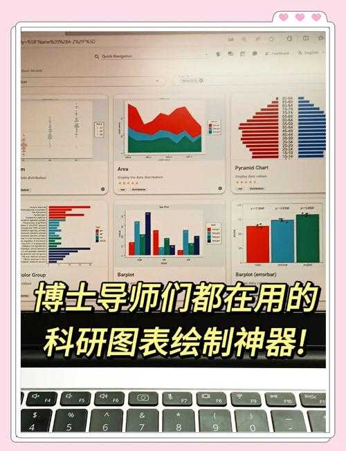 科研绘图不踩坑：什么软件可以画论文？这篇终极指南助你效率翻倍！